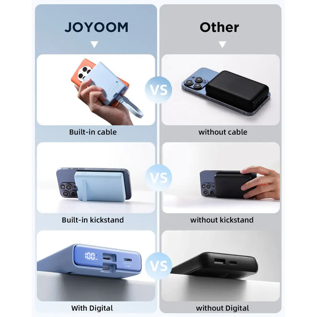 Joyroom Magnetic Wireless Power Bank with Built-in Cable & Kickstand 10000mAh / 20W