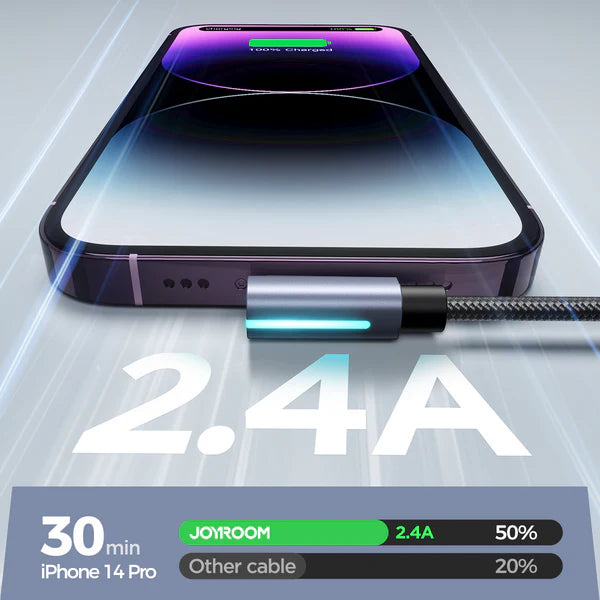 Joyroom Right Angle Fast Charging Data Cable 1.2m / 3A