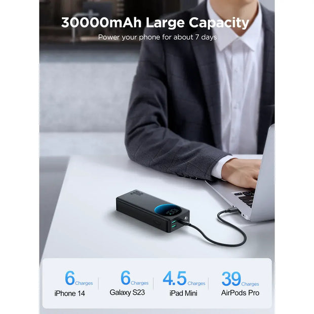 Joyroom Super Fast Charging Power Bank With Digital Display 30000mAh / 30W