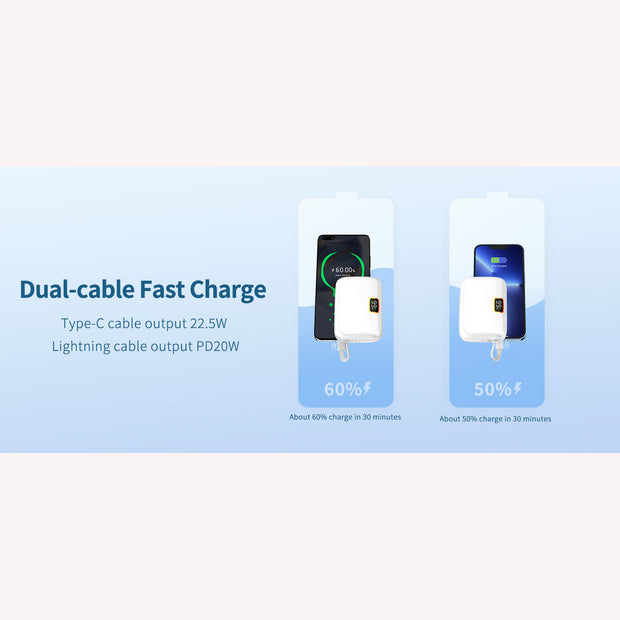 Recci Genius Fast Charging Power Bank 10000mAh