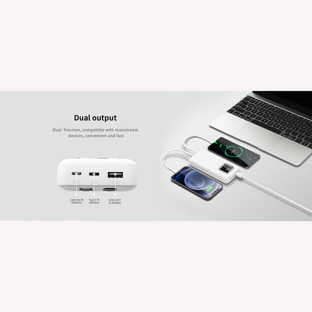 Recci Elite 20000mAh Power Bank 22.5W with Digital Display