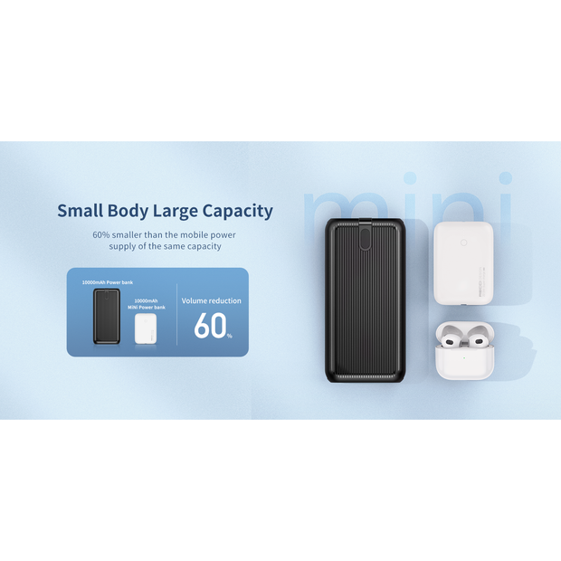 Recci Mini Power Bank 10000mAh