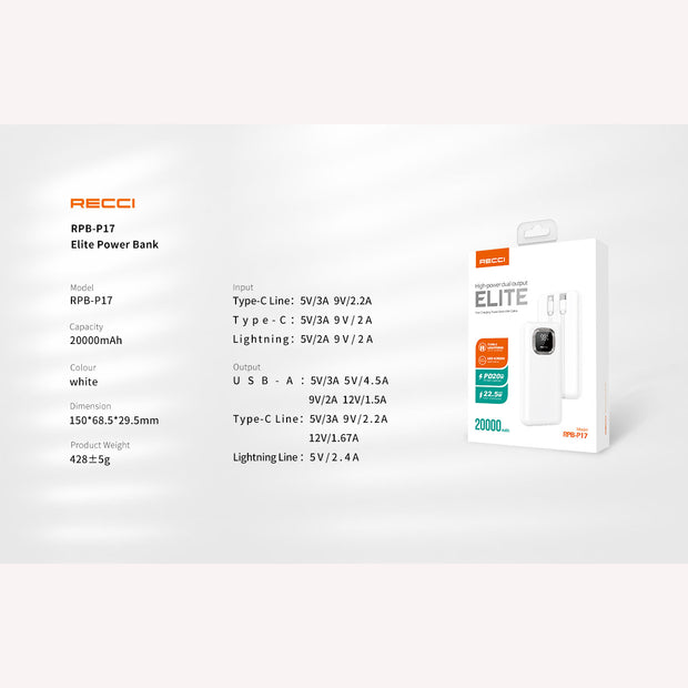 Recci Elite 20000mAh Power Bank 22.5W with Digital Display