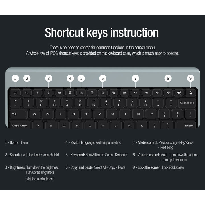 Nillkin Bumper Combo Backlit Keyboard Case for Apple iPad 10.2 2019 / 2020 / 2021 - iCase Stores