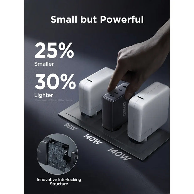 Joyroom GaN Ultra Fast Charger Supports the Latest PD3.1 Charging Protocol 140W - iCase Stores