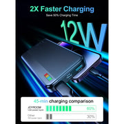 Joyroom Bright Series Fast Charging Power Bank 10000mAh / 12W