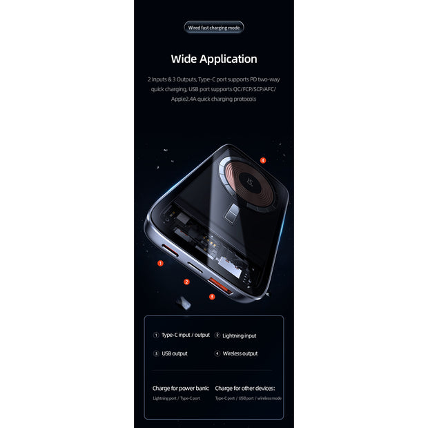 USAMS PD20W+QC3.0 Aluminum Alloy Transparent 15W Magnetic Wireless Power Bank 10000mAh