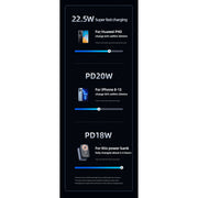 USAMS PD20W+QC3.0 Aluminum Alloy Transparent 15W Magnetic Wireless Power Bank 10000mAh