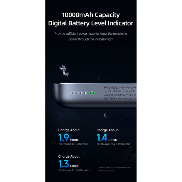 USAMS PD20W+QC3.0 Aluminum Alloy Transparent 15W Magnetic Wireless Power Bank 10000mAh