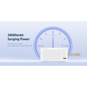 Recci BURTON POWER 30000mAh Power Bank - Dual USB-A Output