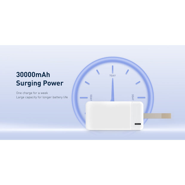 Recci BURTON POWER 30000mAh Power Bank - Dual USB-A Output