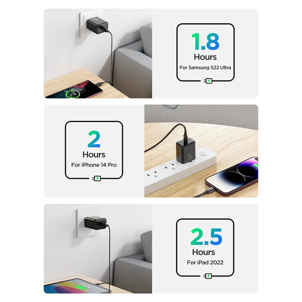 Joyroom PD Fast Charger 20W