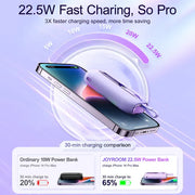 Joyroom Power Bank with 2 Built-in Lightning & Type-C Cables 22.5W 10000mAh