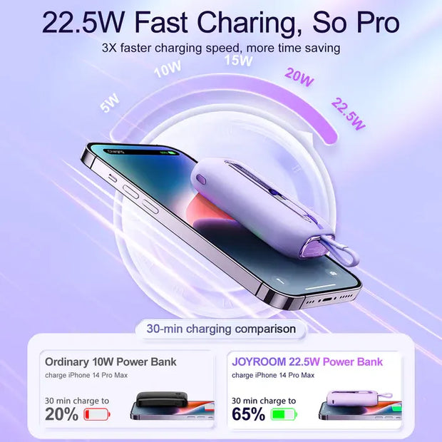 Joyroom Power Bank with 2 Built-in Lightning & Type-C Cables 22.5W 10000mAh
