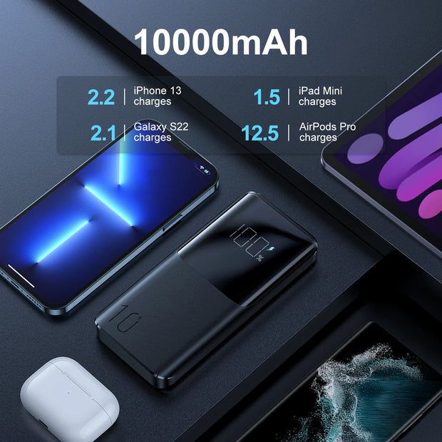 JOYROOM Power Bank 10000 mAh 15W