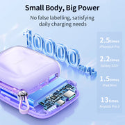 Joyroom Jelly Series Mini Transparent Power Bank With Bulit-in Type-C Cable 10000mAh / 12W