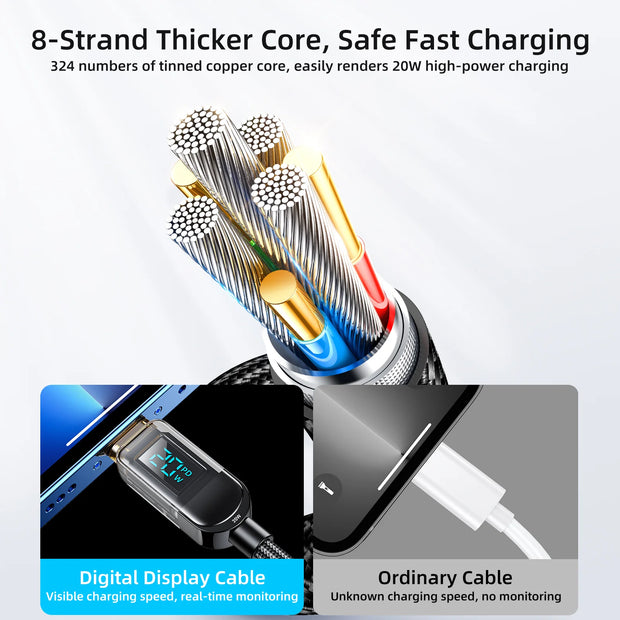 Joyroom 20W Digital Display Fast Charging Cable 1.2m Type-C to Lightning Cable - iCase Stores