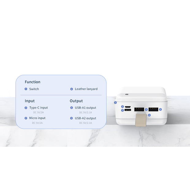 Recci BURTON POWER 30000mAh Power Bank - Dual USB-A Output