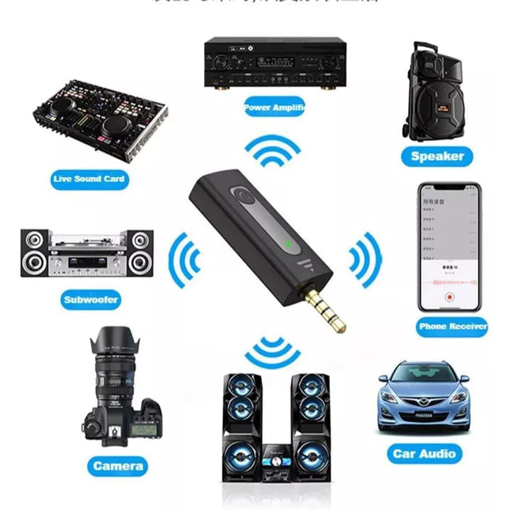 Wireless Collar Microphone Lapel Lavalier Omnidirectional Mic Plug & Play Mike - iCase Stores