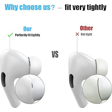 Replacement Ear Tips for Airpods Pro with Noise Reduction Hole [3 Pairs] - iCase Stores