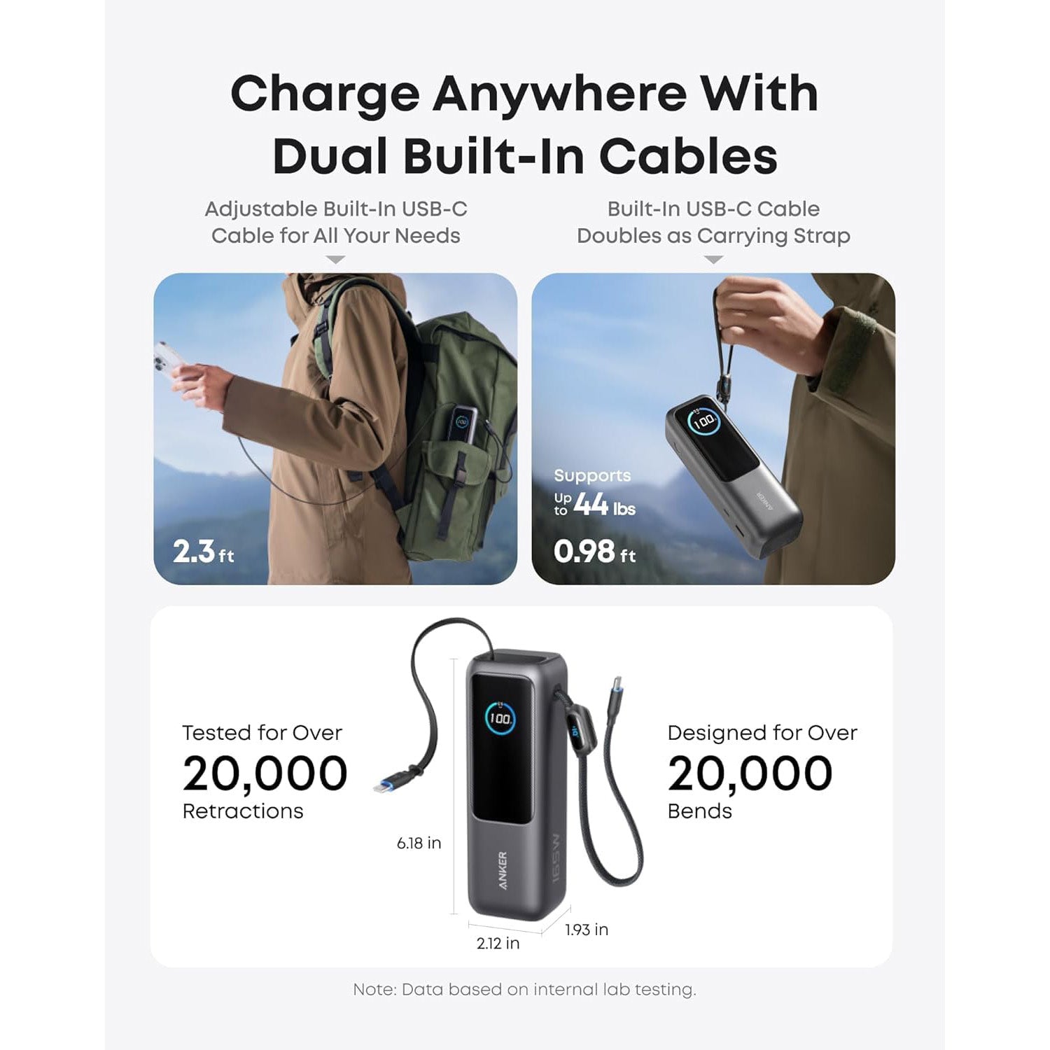 Anker 25000mAh/165W Laptop Power Bank | Built-In Cables