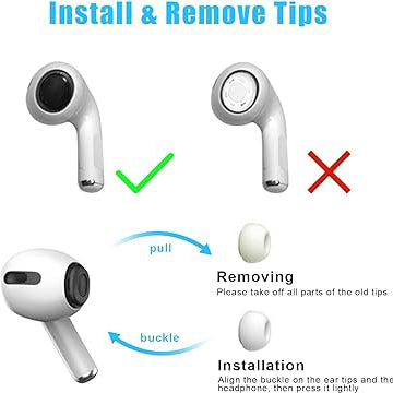 Replacement Ear Tips for Airpods Pro with Noise Reduction Hole [3 Pairs] - iCase Stores