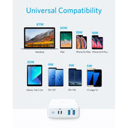 Anker Power Port Atom PD 4 100W Charger