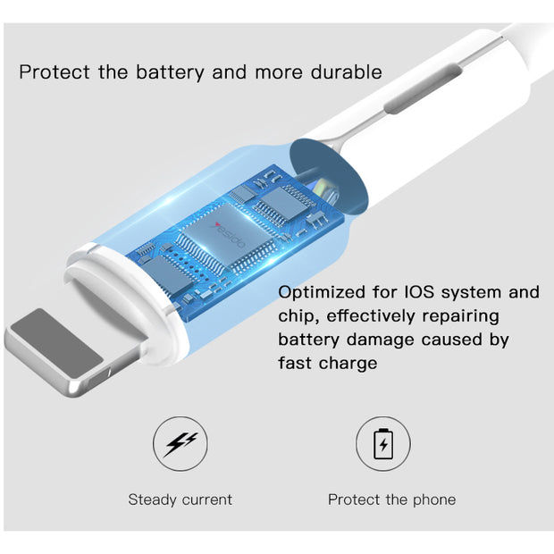Yesido Fast Charging Data Cable 1.2m