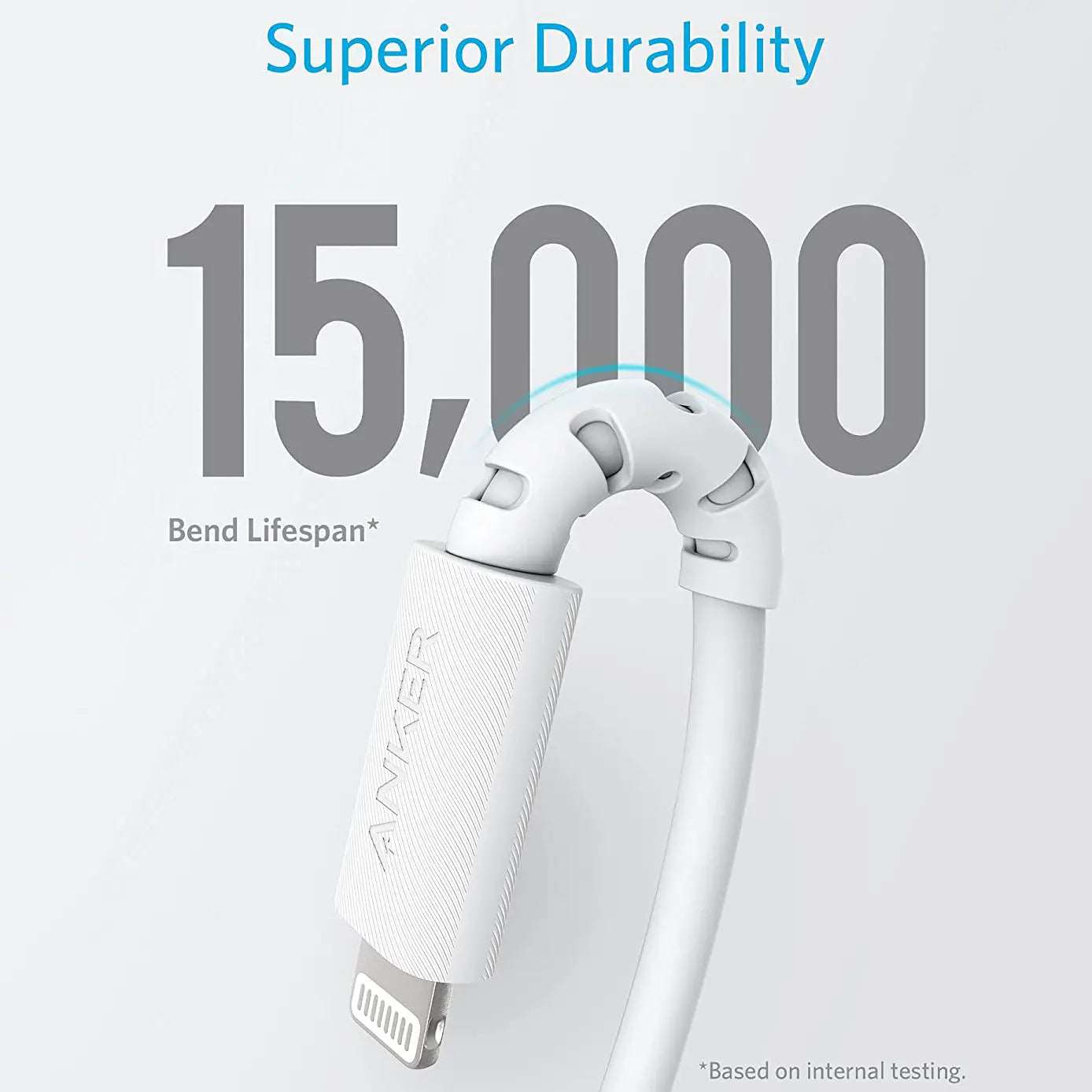 Anker 20W Fast Charger with Foldable Plug | PowerPort III