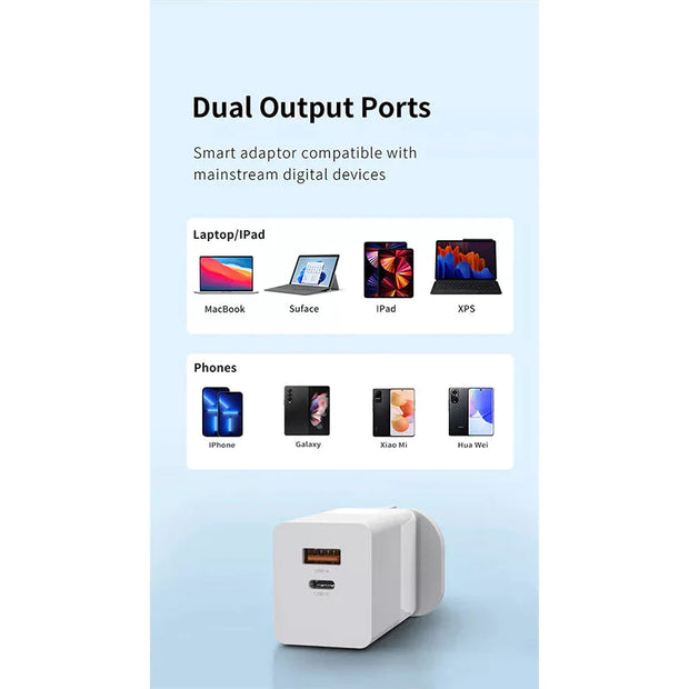Recci Fast Charging Travel Super-SI 65W