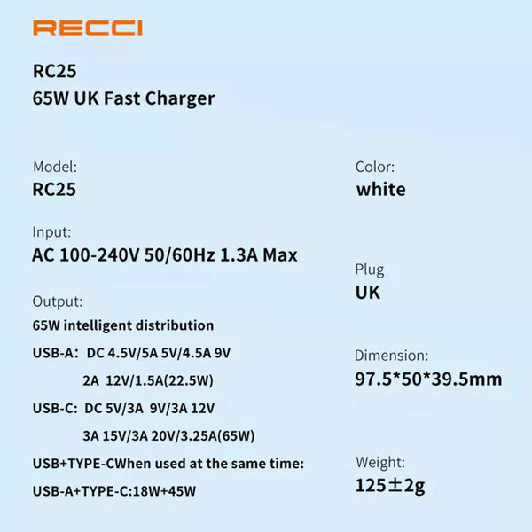 Recci Fast Charging Travel Super-SI 65W