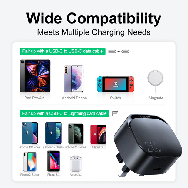 Joyroom 20W Fast PD Charger UK