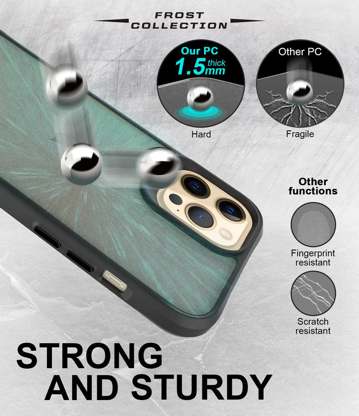 Matte Transparent Protection Case - iCase Stores