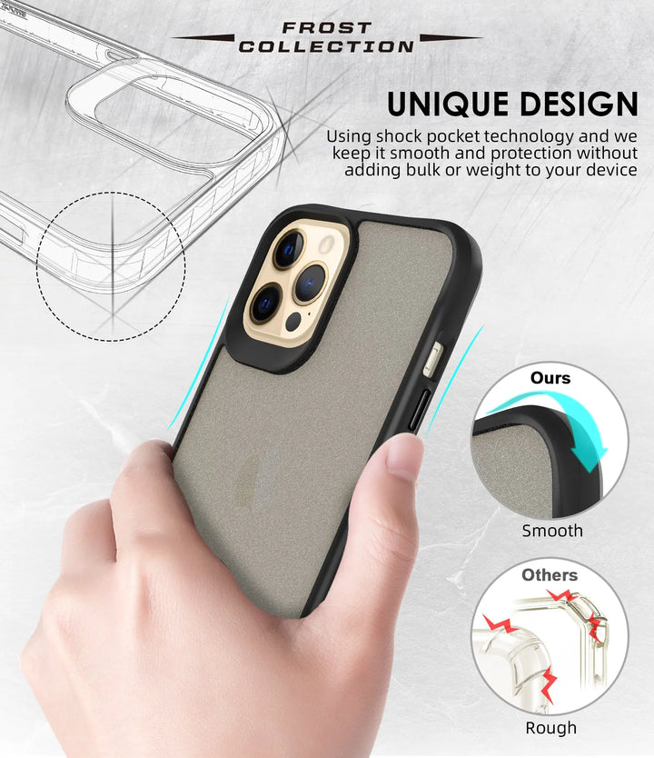 Matte Transparent Protection Case - iCase Stores