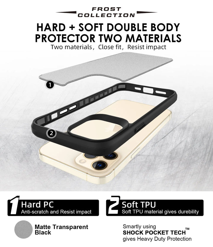 Matte Transparent Protection Case - iCase Stores