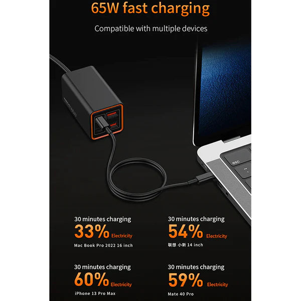 Recci 65W GaN Desktop Charger 150cm - iCase Stores