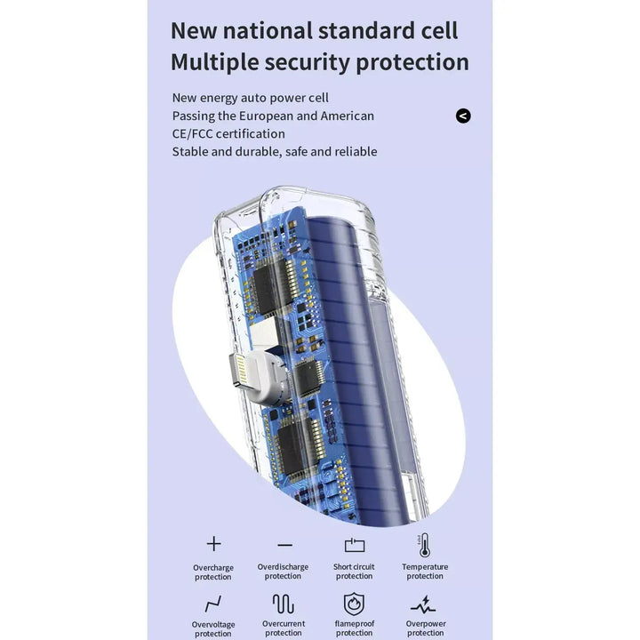 Rock PD 20W Fast Charging Mini Emergency Power Bank Capsule - iCase Stores
