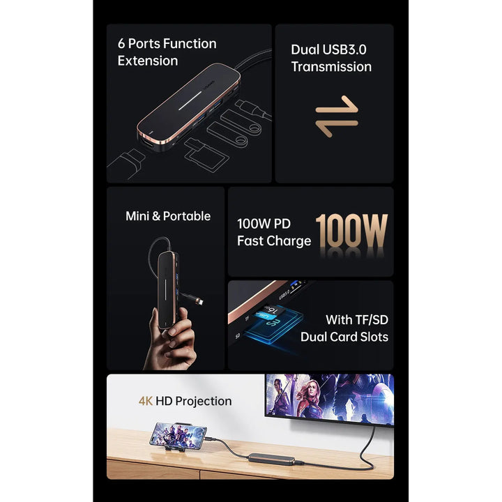 USAMS 6 In 1 PD 100W Type C Hub USB C to HDMI-compatible 1.4 USB 3.0 TF SD Slot Dock Station Splitter For MacBook iPad Laptop - iCase Stores