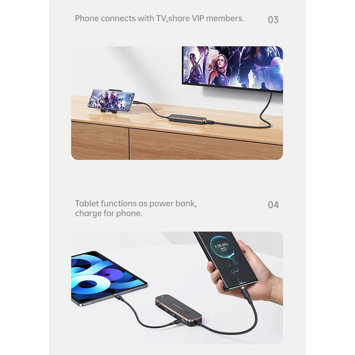 USAMS 6 In 1 PD 100W Type C Hub USB C to HDMI-compatible 1.4 USB 3.0 TF SD Slot Dock Station Splitter For MacBook iPad Laptop - iCase Stores