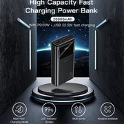 Yesido Power Bank With Led Display 20000mAh
