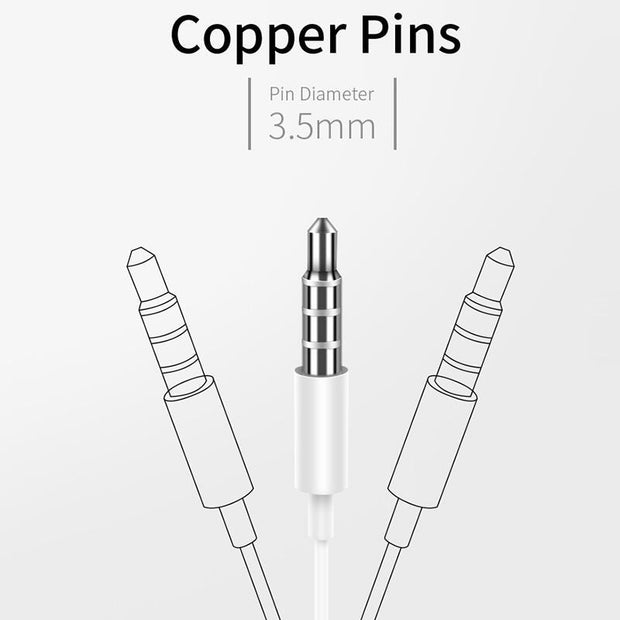 JOYROOM 1.2m 3.5mm Plug Wire Control In-Ear Earphone