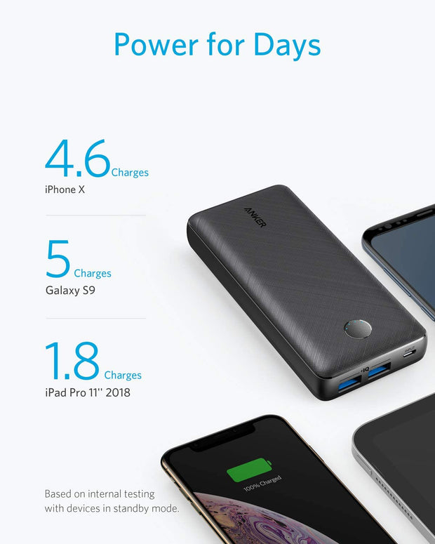 Anker PowerCore Portable Wired Power Bank 20000 mAh - iCase Stores